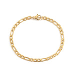 Detailansicht Figaro Armband Gold Damen aus vergoldetem Edelstahl mit Karabinerverschluss.